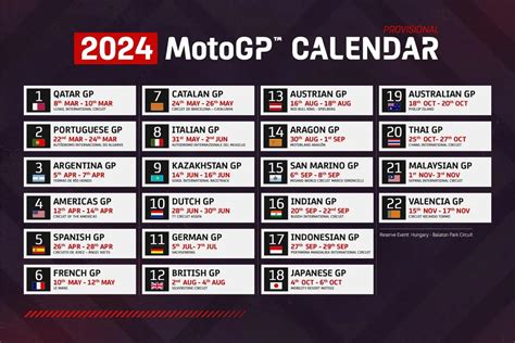 motogp table|World Championship MotoGP 2024 Standings & Table .